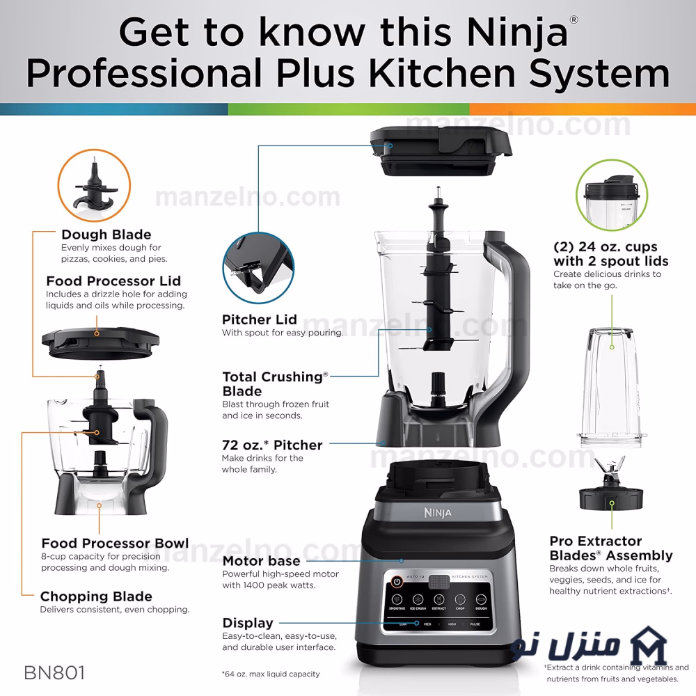  محصول 6 تصویر شماره غذاساز نینجا مدل NINJA BN801 