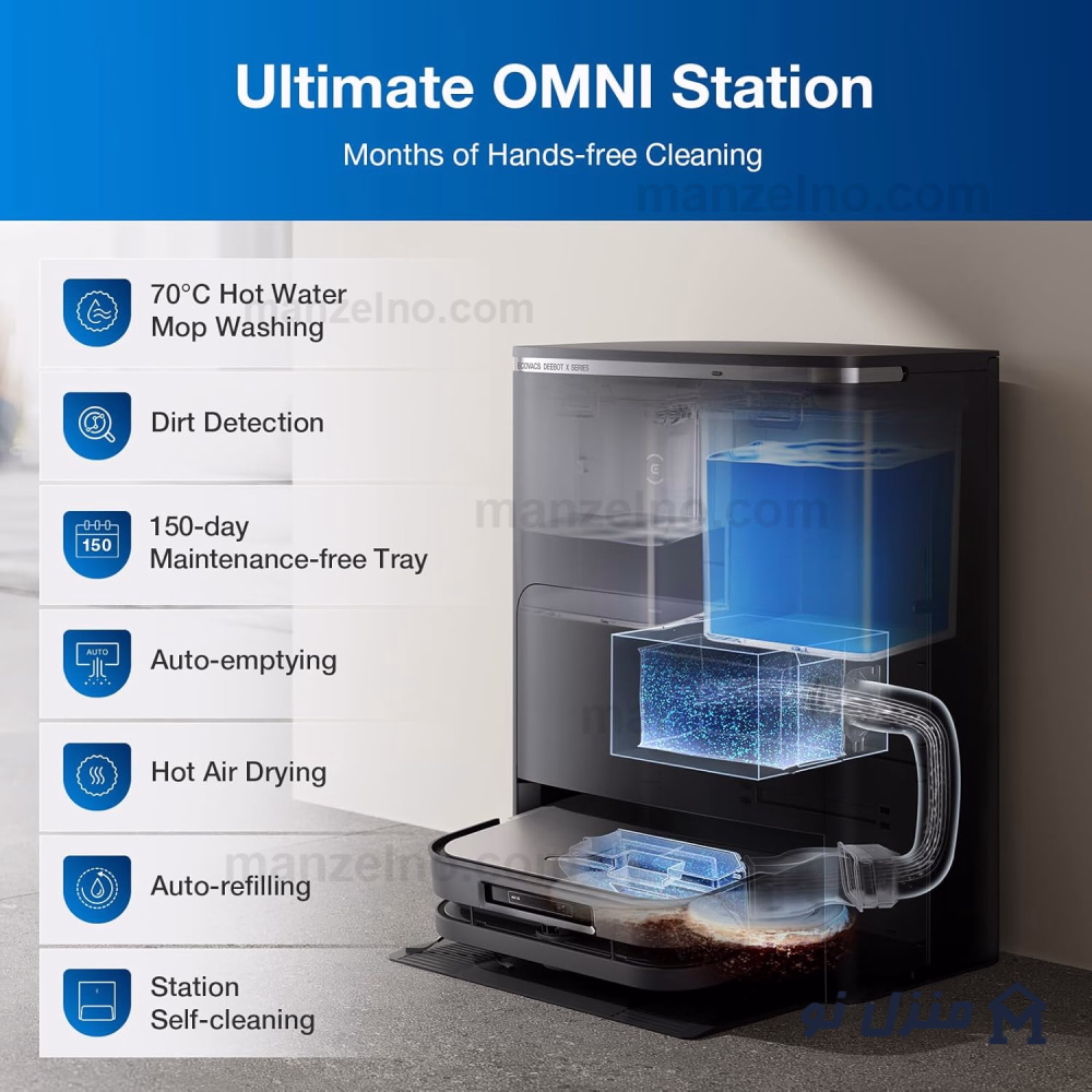  محصول 5 تصویر شماره جاروبرقی رباتیک اکووکس مدل Ecovacs X5 Pro Omni 